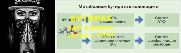 круглые Богородицк